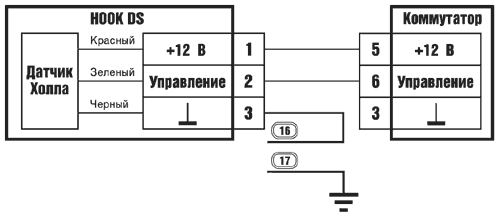 Рис. 12
