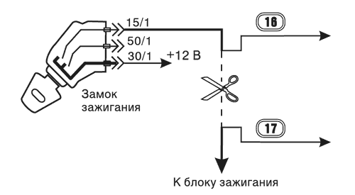 Рис. 5