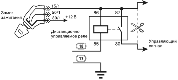 Рис. 8