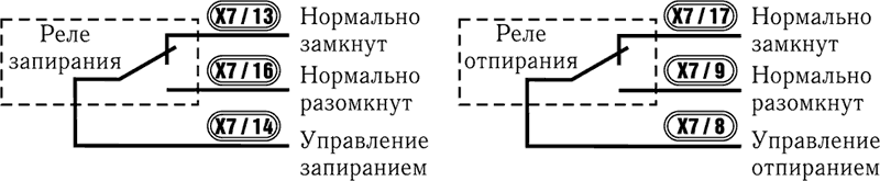 Рис. 4