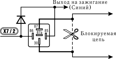 Рис. 5