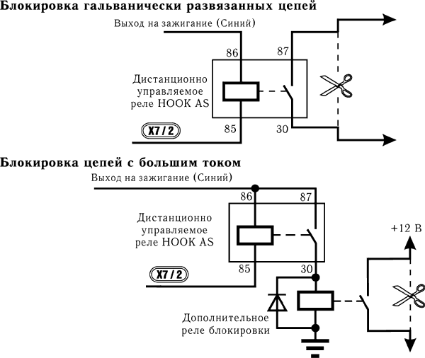 Рис. 7