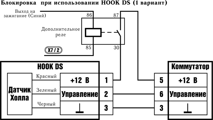 Рис. 8