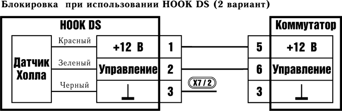 Рис. 9