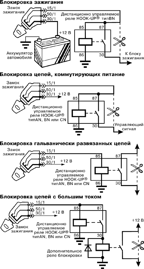 Рис. 2