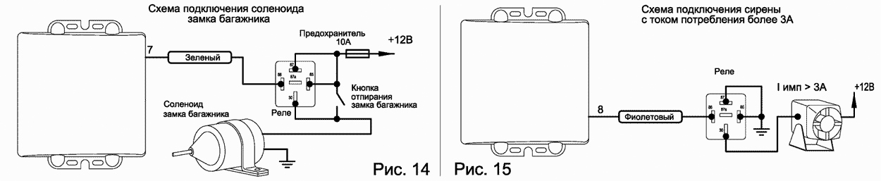 Рис. 6