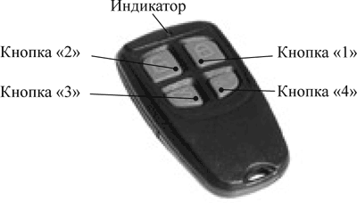 Рис. 1