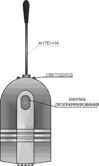 Рис. 3