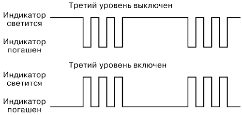 Рис. 1