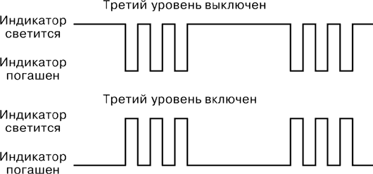 Рис. 1