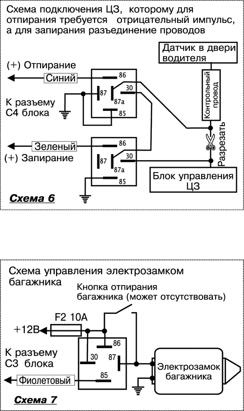 Рис. 4