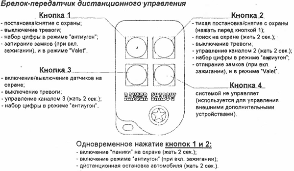 Рис. 1