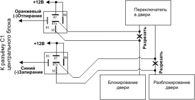 Рис. 19