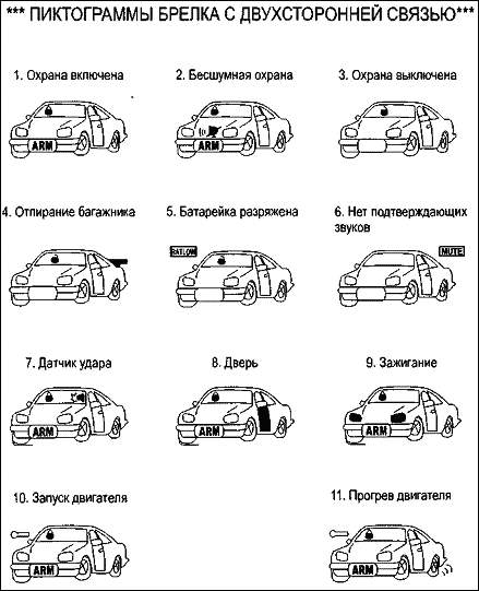 Рис. 2