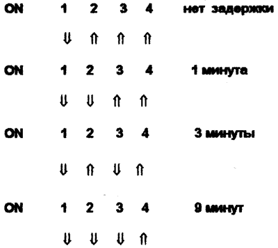Рис. 1