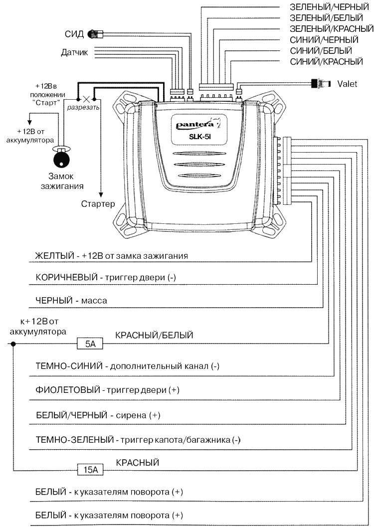 схема подключения пантера slk 200sc