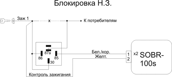 Рис. 5