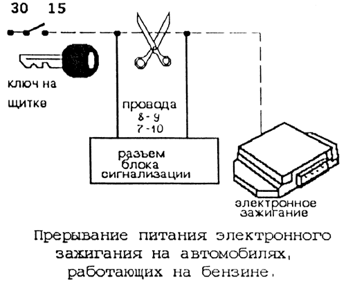 Рис. 2