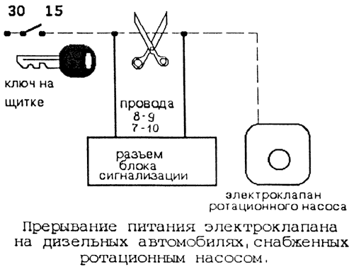 Рис. 4