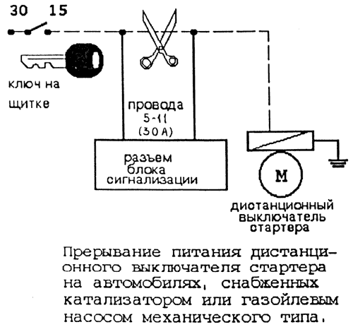 Рис. 5