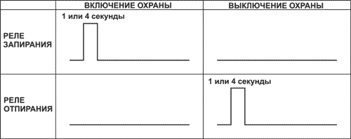 Рис. 10