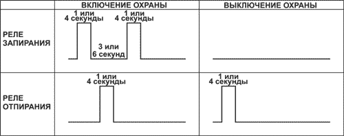 Рис. 12
