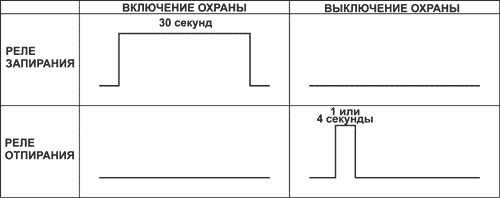 Рис. 13