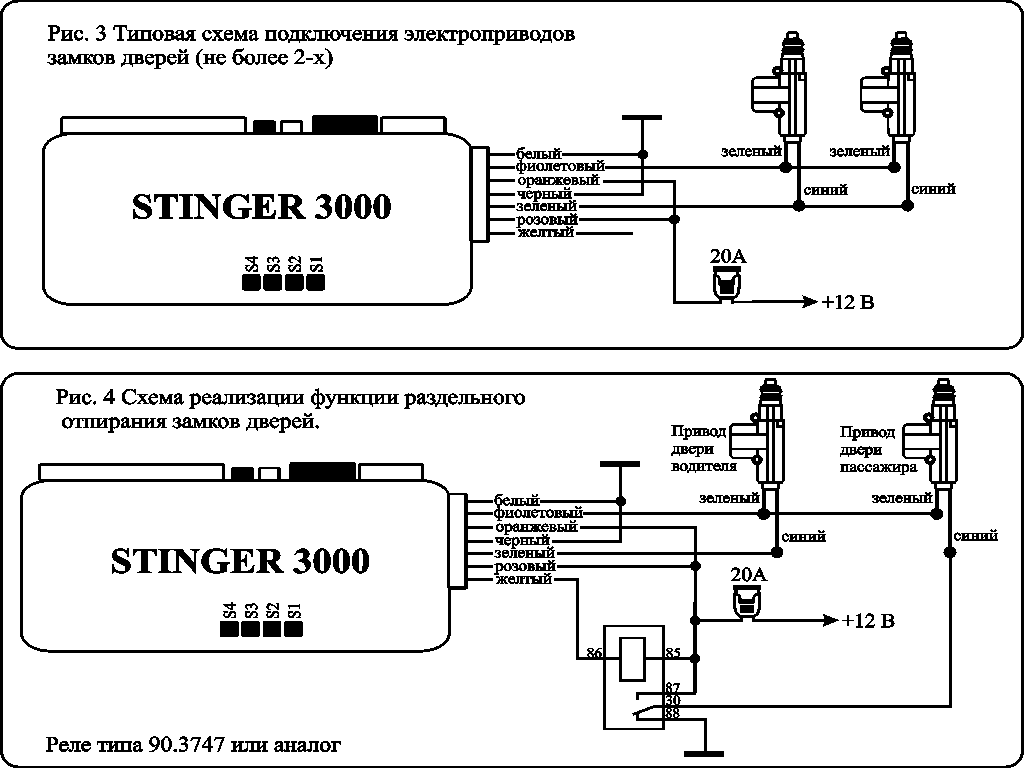Рис. 2