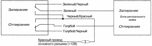 рис. 8