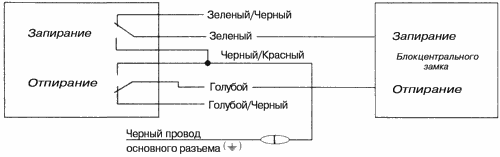 рис. 9