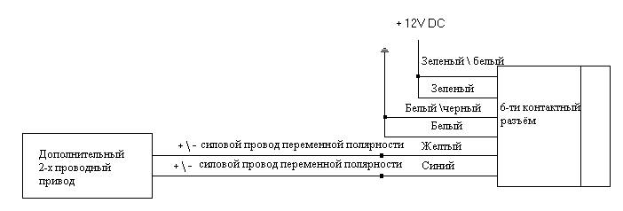 Рис. 5