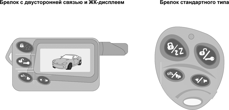 Рис. 1