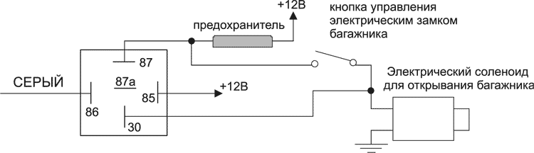 Рис. 2