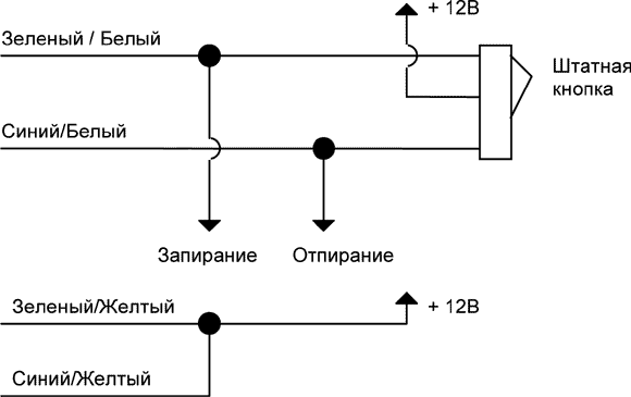 Рис.10