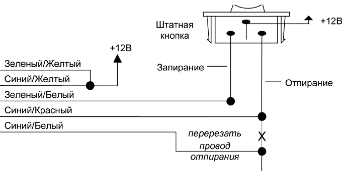 Рис.11