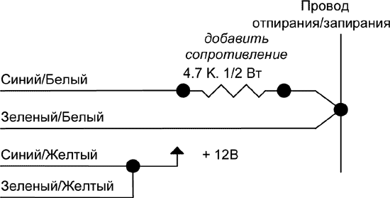 Рис.14