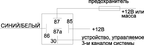 Рис.4