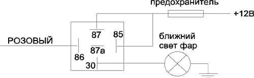 Рис.6