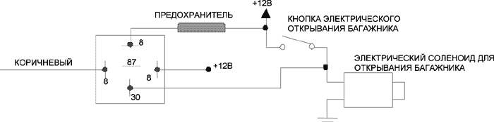 Рис.7