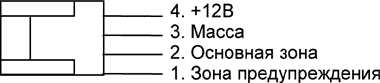 Рис.8