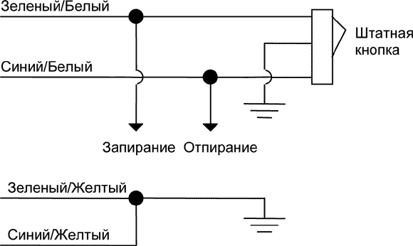 Рис.9