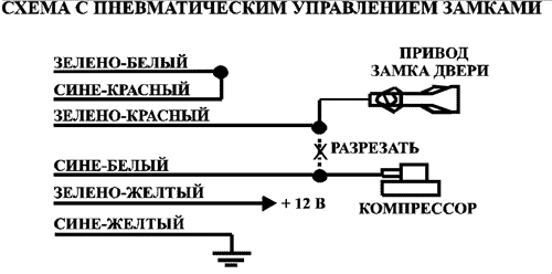 Рис. 10