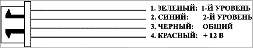 Рис. 3