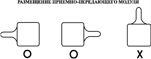 Рис. 4