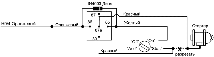 Рис. 5