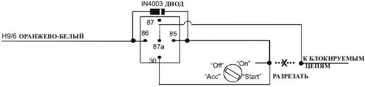 Рис. 6