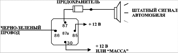 Рис. 7