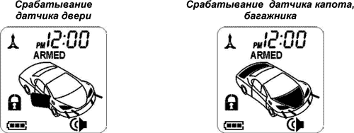 Рис. 7
