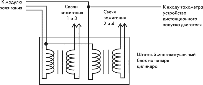 Электронная контактно-транзисторная система зажигания.