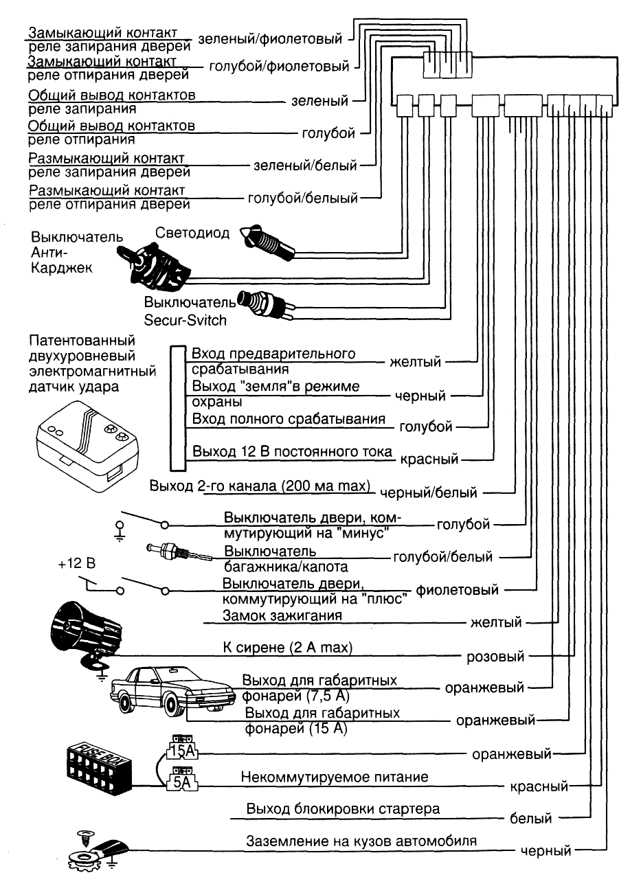 Сигнализация фараон lc 200 инструкция